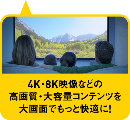 4K・8K映像などの高画質・大容量コンテンツを大画面でもっと快適に！