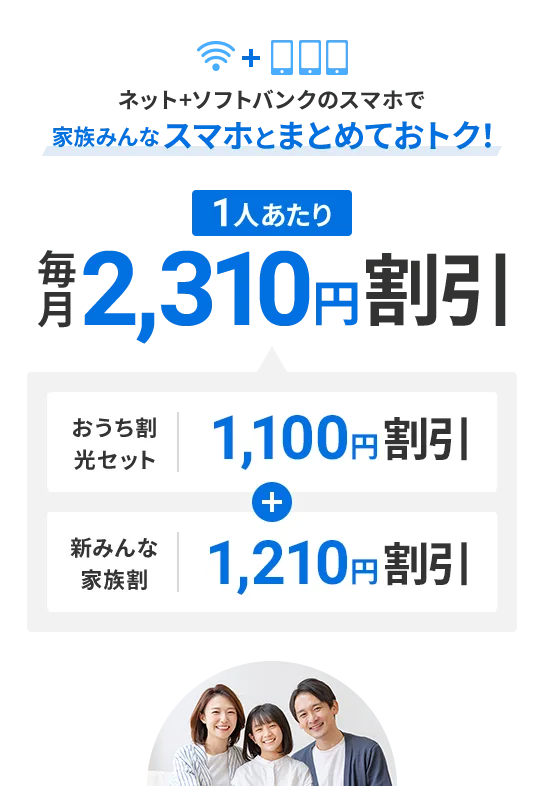 ネット+ソフトバンクのスマホで家族みんなスマホとまとめておトク！ 1人あたり毎月2,310円割引 おうち割光セット 1,100円割引+新みんな家族割 1,210円割引