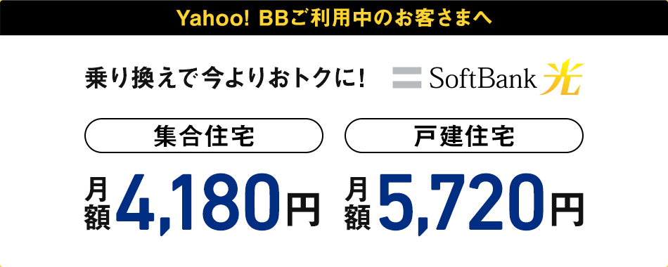 光回線で超高速 Softbank 光 ソフトバンク光 インターネット 固定電話 ソフトバンク