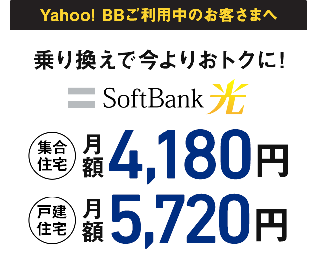 光回線で超高速 Softbank 光 ソフトバンク光 インターネット 固定電話 ソフトバンク
