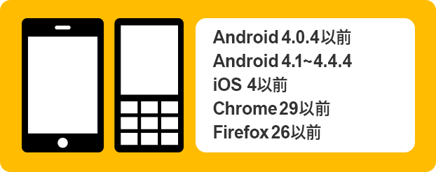 Android 4.0.4 以前/Android 4.1~4.4.4/iOS 4 以下/Chrome 29 以前/Firefox 26 以前