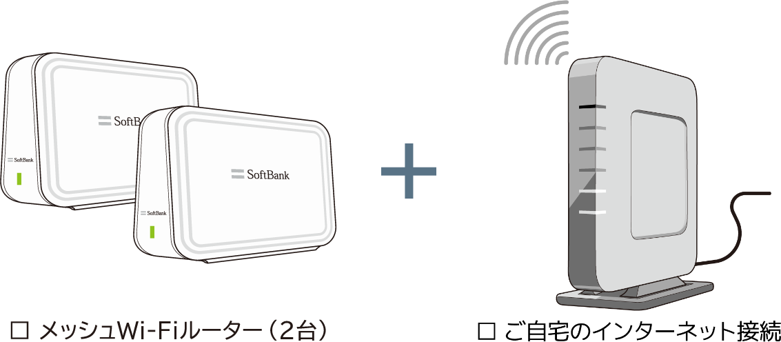 メッシュwifiルーター（2台）＋ご自宅のインターネット接続