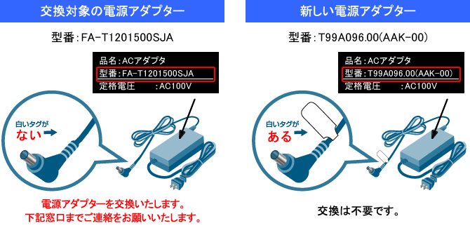 光BBユニット電源アダプターの仕様変更にともなう交換のお知らせ