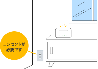 窓際などに本体を置く