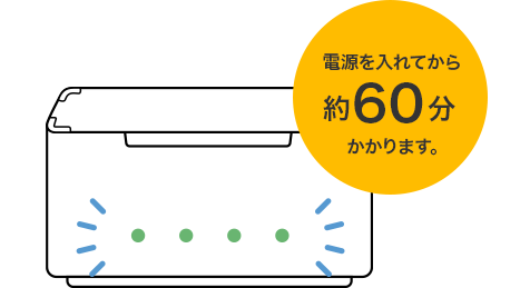 電源を入れてから約60分かかります