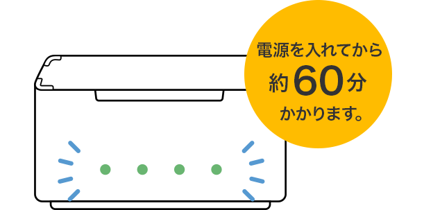 電源を入れてから約60分かかります