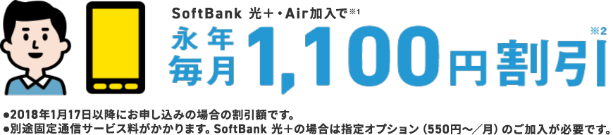 SoftBank 光+・Air加入で永年毎月1,100円割引