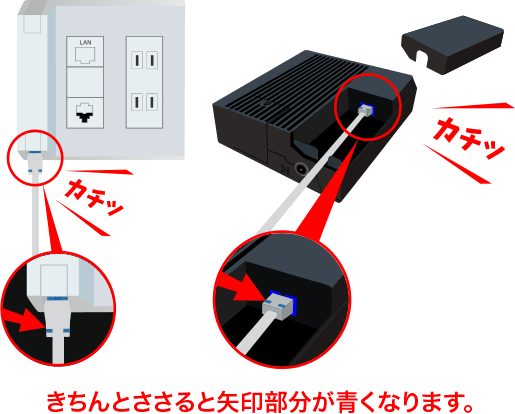 いずれかのランプが消灯している場合