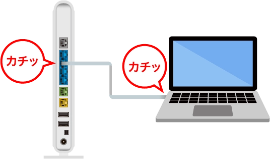 LANケーブルの接続