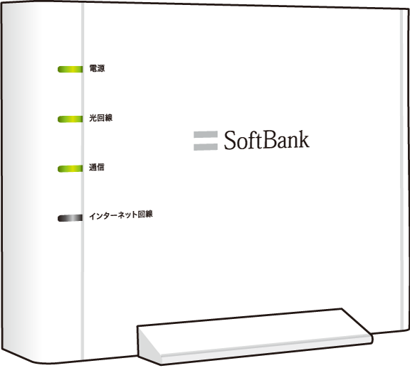 小さな正方形の機器（ONU）