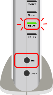 BBユニットランプ点滅