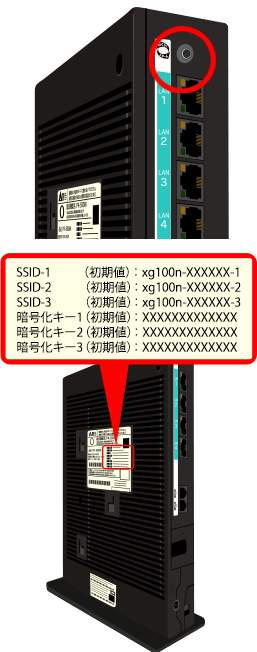 ホームゲートウェイ