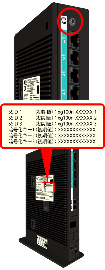 ホームゲートウェイ