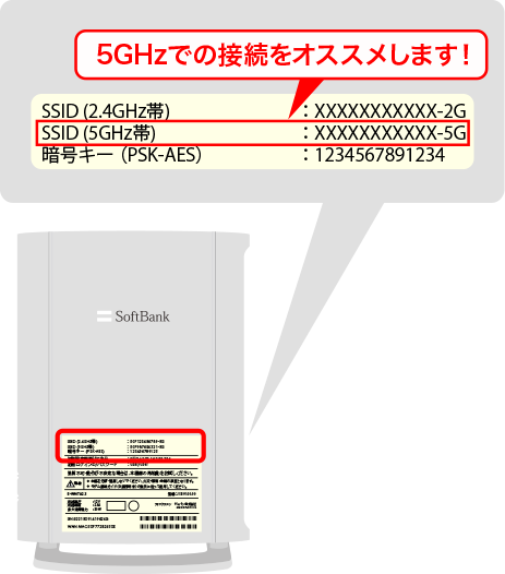SSID、暗号キー（PSK‒AES）確認