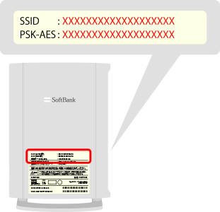 SSID、暗号キー(PSK‒AES)確認
