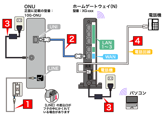 配線図