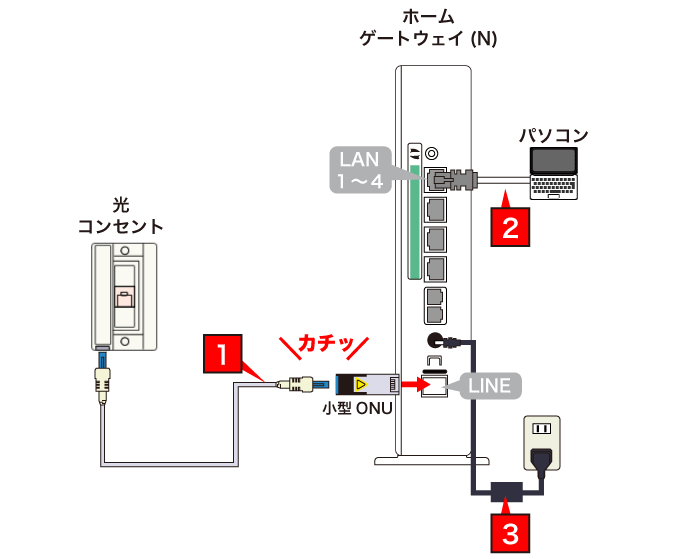 配線図