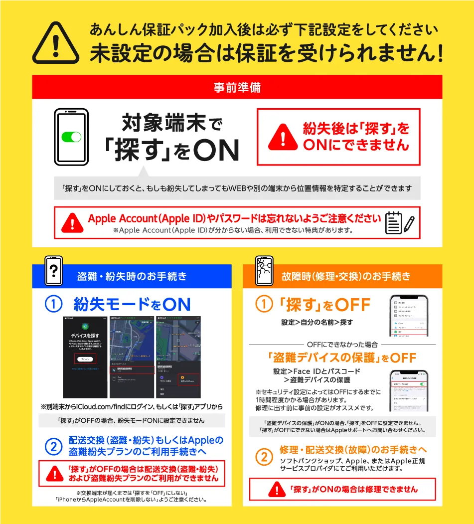 あんしん保証パック with AppleCare Services | iPhone | ソフトバンク