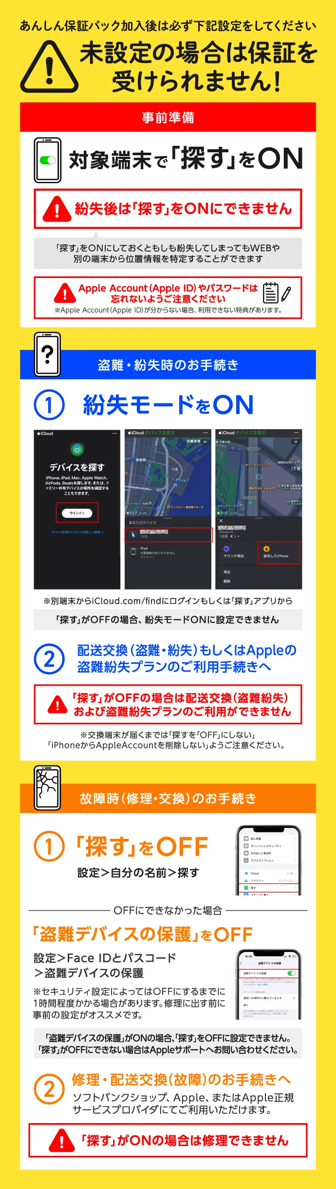 あんしん保証パック with AppleCare Services | iPhone | ソフトバンク
