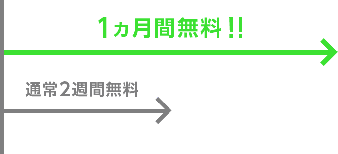1ヵ月間無料!! 通常2週間無料
