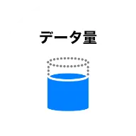 データ量