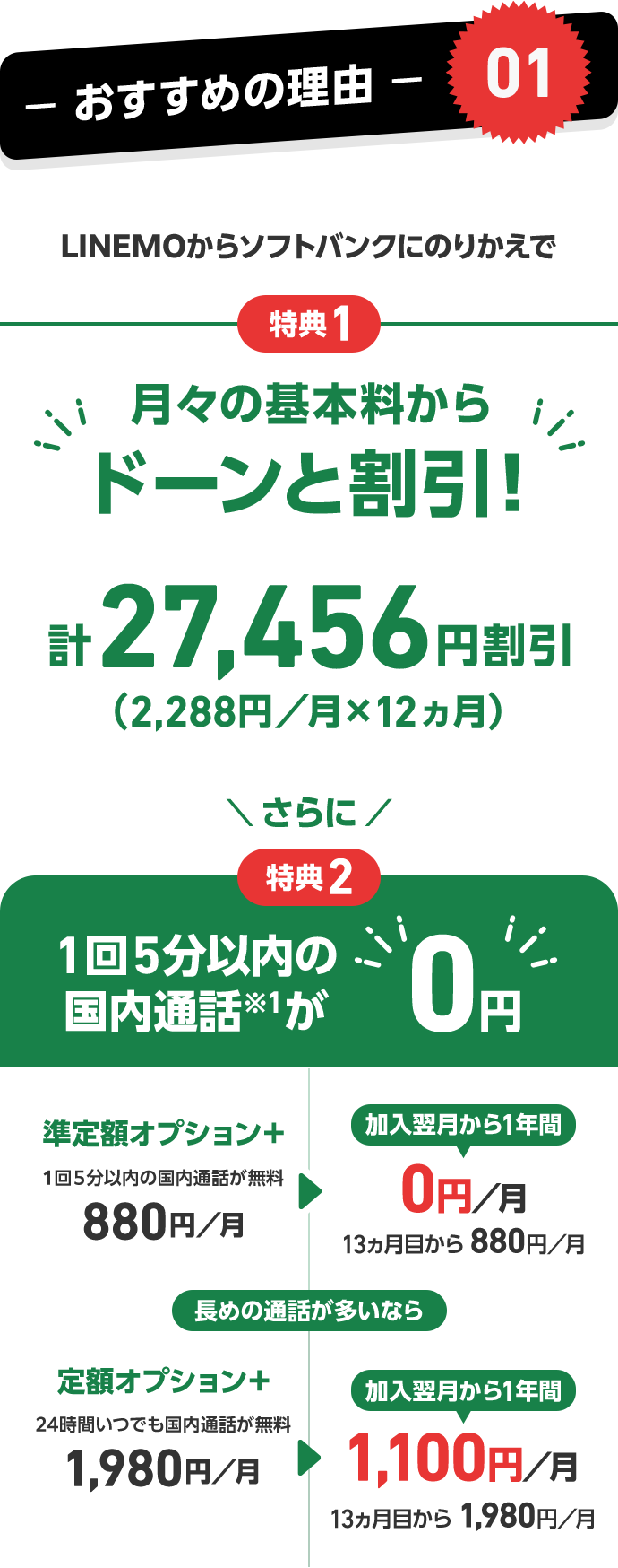 LINEMO→ソフトバンクのりかえ特典 | スマートフォン・携帯電話