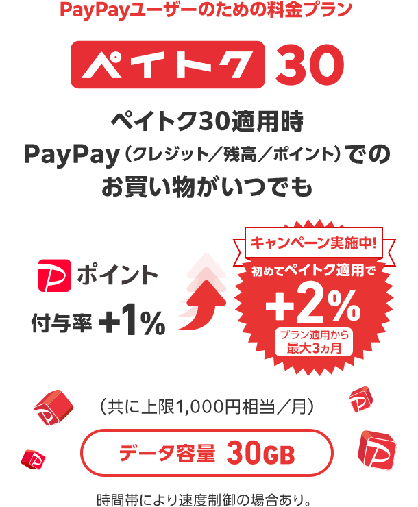 PayPayユーザーのための料金プラン ペイトク30 ペイトク30適用時 PayPay（残高／クレジット）でのお買い物がいつでも Pポイント付与率 +1% キャンペーン実施中！ 初めてペイトク適用で +2% プラン適用から最大3ヵ月 （共に上限1,000円相当／月） データ容量 30GB 時間帯により速度制御の場合あり。