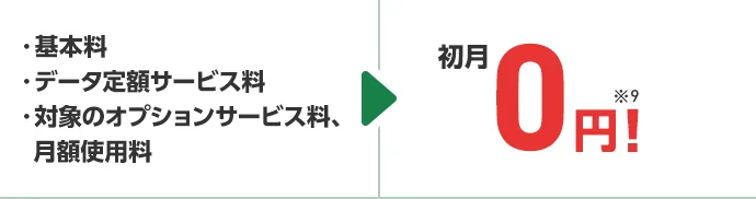 基本料・データ定額サービス料・対象のオプションサービス料、月額使用料 初月0円!※9
