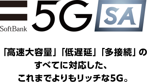 「高速大容量」「低遅延」「多接続」のすべてに対応した、これまでよりもリッチな5G。