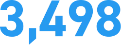 3,498