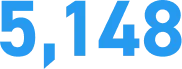 5,148