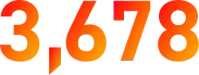 3,678