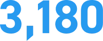 3,180