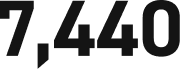 7,440