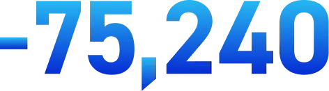 75,240