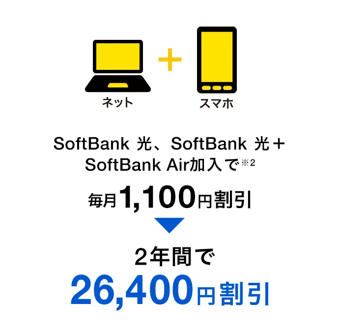 おうち割 光セット | スマートフォン・携帯電話 | ソフトバンク