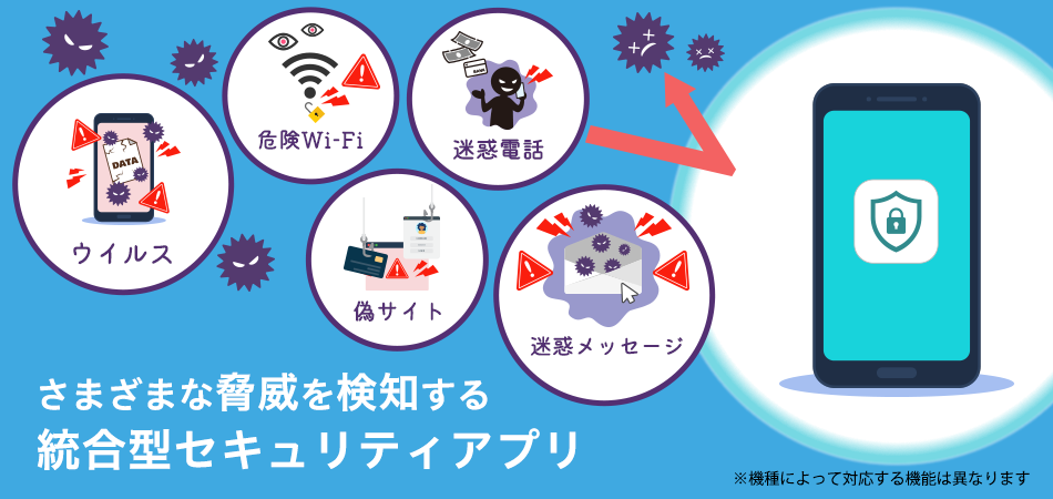 さまざまな脅威を検知する統合型セキュリティアプリ ※機種によって対応する機能は異なります