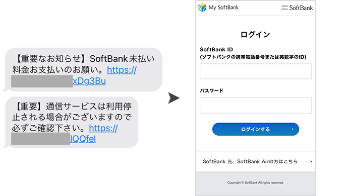 ソフトバンクを装った不審なSMSやメールに関するご注意