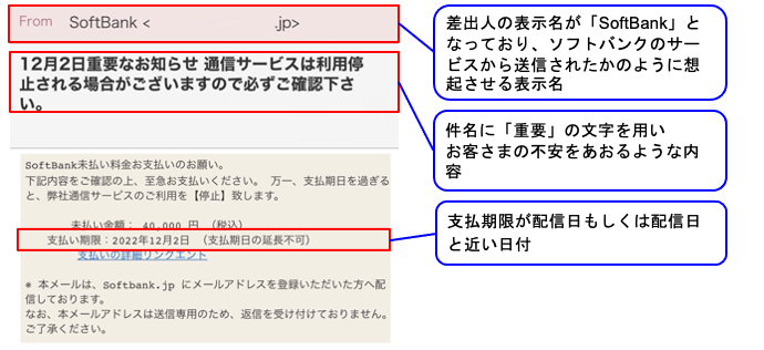 ソフトバンクを装った不審なSMSやメールに関するご注意