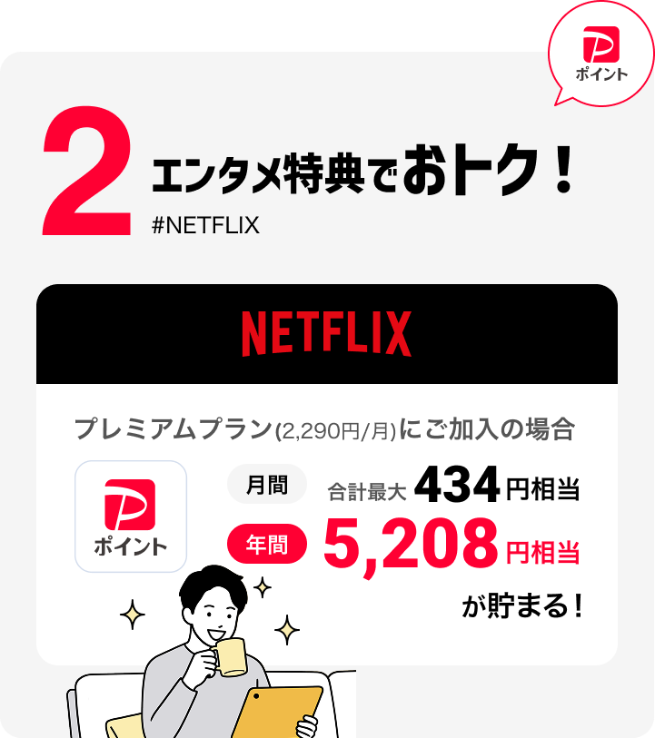 2 エンタメ特典でおトク！ #NETFLIX NETFLIX プレミアムプラン(2,290円/月)にご加入の場合 PayPayポイント 月間 合計最大 434円相当 年間 5,208円相当 が貯まる！