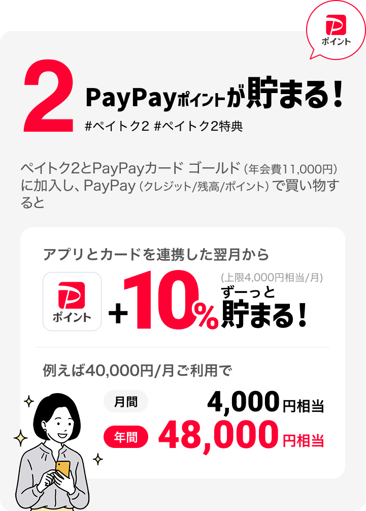 2 PayPayポイントが貯まる！ #ペイトク2 #ペイトク2特典 PayPayポイント ペイトク2とPayPayカード ゴールド（年会費11,000円）に加入し、PayPay（クレジット/残高/ポイント）で買い物すると アプリとカードを連携した翌月から PayPayポイント +10%（上限4,000円相当/月）ずーっと貯まる！ 例えば40,000円/月ご利用で 月間4,000円相当 年間48,000円相当