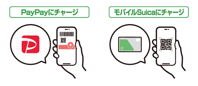 PayPayにチャージ モバイルSuicaにチャージ