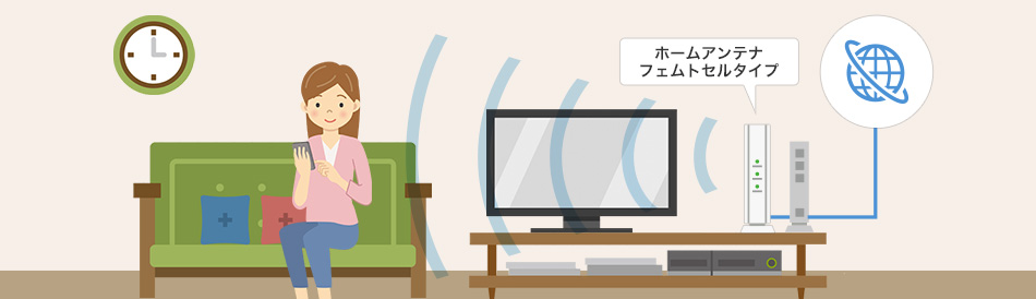 ソフトバンクホームアンテナ ホームアンテナ3 解約手続き | スマートフォン・携帯電話 | ソフトバンク