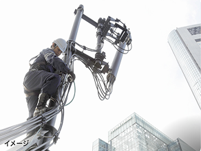 スポットに応じた対策