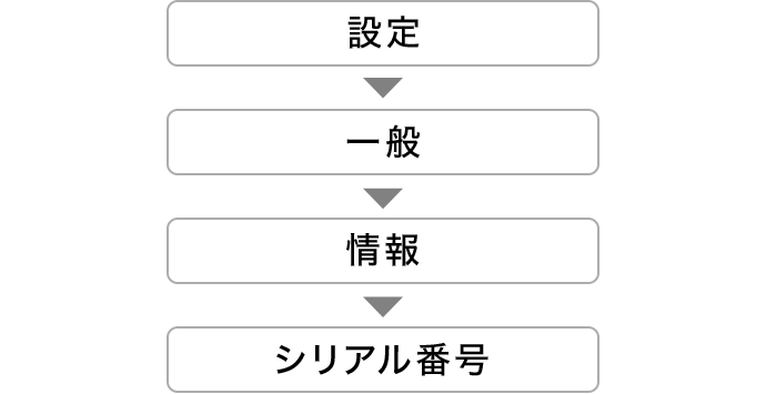 設定 一般 情報 シリアル番号