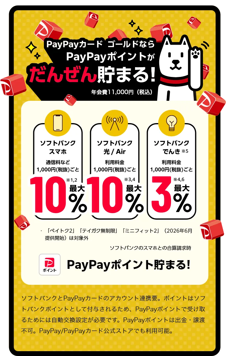 PayPayカード ゴールドならPayPayポイントがだんぜん貯まる！年会費11,000円(税込) [ソフトバンクスマホ]通信料など1,000円(税抜)ごと最大10%*1,2 [ソフトバンク 光／Air]利用料金1,000円(税抜)ごと最大10%*3,4 [ソフトバンクでんき※5]利用料金1,000円(税抜)ごと最大3%*4,6 ソフトバンクのスマホとの合算請求時 ・「ぺイトク2」「テイガク無制限」「ミニフィット2」（2026年6月提供開始）は対象外 PayPayポイント貯まる！ ソフトバンクとPayPayカードのアカウント連携要。ポイントはソフトバンクポイントとして付与されるため、PayPayポイントで受け取るためには自動交換設定が必要です。PayPayポイントは出金・譲渡不可。PayPay/PayPayカード公式ストアでも利用可能。