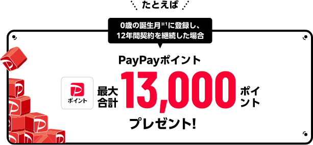 たとえば0歳の誕生月に登録し、12年間契約を継続した場合 PayPayポイント 最大合計13,000ポイントプレゼント！