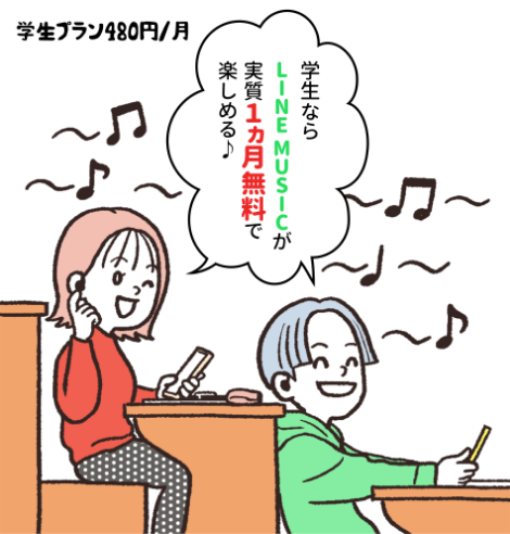 学生プラン480円／月「学生ならLINE MUSICが実質1ヵ月無料で楽しめる♪」
