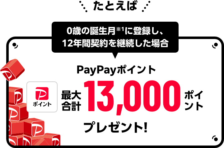 たとえば0歳の誕生月に登録し、12年間契約を継続した場合 PayPayポイント 最大合計13,000ポイントプレゼント！