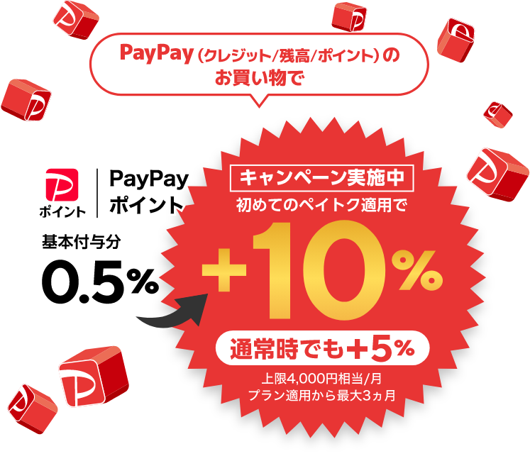 PayPay（クレジット/残高/ポイント）のお買い物で［キャンペーン実施中］初めてのペイトク適用でPayPayポイント基本付与分+0.5%が+10%（通常時でも+5%）上限4,000円相当/月 プラン適用から最大3ヵ月